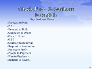 Oracle R 12 – E- Business EssentialsE-BS ArchitectureIt is engineered to work as an integrated system on a common IT infrastructure. It is integrated yet modular. 9