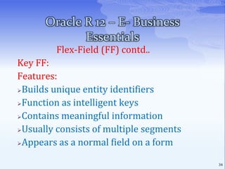 Storage, retrieval and management of data.14