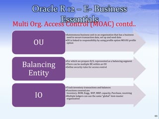 Diagnose and correct the problem