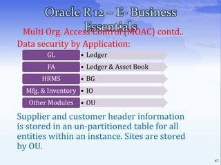 Monitor system security16