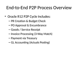 Oracle_R12_P2P_Cycle_Deck_Payables12.pptx