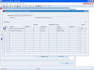 Oracle Subledger Accounting Overview In R12 Oracle r12subledgeraccounting1241665450 | PPT