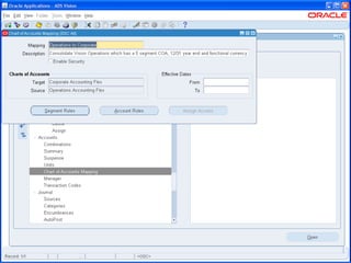 Oracle Subledger Accounting Overview In R12 Oracle r12subledgeraccounting1241665450 | PPT