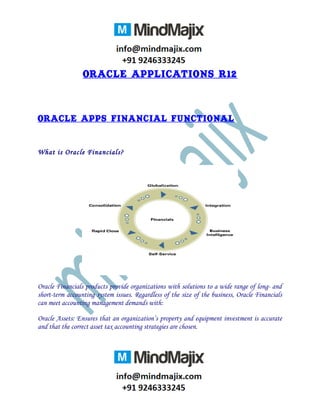 Oracle Applications R12
Oracle Apps Financial Functional
What is Oracle Financials?
Oracle Financials products provide organizations with solutions to a wide range of long- and
short-term accounting system issues. Regardless of the size of the business, Oracle Financials
can meet accounting management demands with:
Oracle Assets: Ensures that an organization’s property and equipment investment is accurate
and that the correct asset tax accounting strategies are chosen.
 