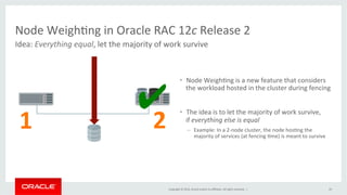 Copyright	
  ©	
  2016,	
  Oracle	
  and/or	
  its	
  aﬃliates.	
  All	
  rights	
  reserved.	
  	
  |	
   25	
  
•  Node	
  Weigh@ng	
  is	
  a	
  new	
  feature	
  that	
  considers	
  
the	
  workload	
  hosted	
  in	
  the	
  cluster	
  during	
  fencing	
  
•  The	
  idea	
  is	
  to	
  let	
  the	
  majority	
  of	
  work	
  survive,	
  	
  
if	
  everything	
  else	
  is	
  equal	
  
–  Example:	
  In	
  a	
  2-­‐node	
  cluster,	
  the	
  node	
  hos@ng	
  the	
  
majority	
  of	
  services	
  (at	
  fencing	
  @me)	
  is	
  meant	
  to	
  survive	
  	
  
Node	
  Weigh@ng	
  in	
  Oracle	
  RAC	
  12c	
  Release	
  2	
  
Idea:	
  Everything	
  equal,	
  let	
  the	
  majority	
  of	
  work	
  survive	
  
✔	
  
1	
   2	
  
 