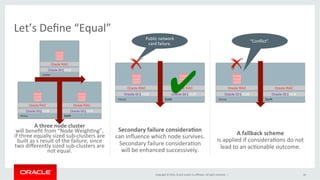 Copyright	
  ©	
  2016,	
  Oracle	
  and/or	
  its	
  aﬃliates.	
  All	
  rights	
  reserved.	
  	
  |	
  
A	
  three	
  node	
  cluster	
  
will	
  beneﬁt	
  from	
  “Node	
  Weigh@ng”,	
  
if	
  three	
  equally	
  sized	
  sub-­‐clusters	
  are	
  
built	
  as	
  s	
  result	
  of	
  the	
  failure,	
  since	
  
two	
  diﬀerently	
  sized	
  sub-­‐clusters	
  are	
  
not	
  equal.	
  	
  
26	
  
Secondary	
  failure	
  consideraKon	
  
can	
  inﬂuence	
  which	
  node	
  survives.	
  
Secondary	
  failure	
  considera@on	
  
will	
  be	
  enhanced	
  successively.	
  	
  
A	
  fallback	
  scheme	
  	
  
is	
  applied	
  if	
  considera@ons	
  do	
  not	
  
lead	
  to	
  an	
  ac@onable	
  outcome.	
  	
  
Let’s	
  Deﬁne	
  “Equal”	
  
✔	
  
Public	
  network	
  
card	
  failure.	
  
“Conﬂict”.	
  
 
