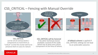 Copyright	
  ©	
  2016,	
  Oracle	
  and/or	
  its	
  aﬃliates.	
  All	
  rights	
  reserved.	
  	
  |	
  
CSS_CRITICAL	
  
can	
  be	
  set	
  on	
  various	
  levels	
  /	
  
components	
  to	
  mark	
  them	
  as	
  
“cri@cal”	
  so	
  that	
  the	
  cluster	
  will	
  try	
  to	
  
preserve	
  them	
  in	
  case	
  of	
  a	
  failure.	
  	
  
27	
  
CSS_CRITICAL	
  will	
  be	
  honored	
  
if	
  no	
  other	
  technical	
  reason	
  
prohibits	
  survival	
  of	
  the	
  node	
  
which	
  has	
  at	
  least	
  one	
  cri@cal	
  
component	
  at	
  the	
  @me	
  of	
  failure.	
  	
  
A	
  fallback	
  scheme	
  is	
  applied	
  if	
  
CSS_CRITICAL	
  senngs	
  do	
  not	
  lead	
  
to	
  an	
  ac@onable	
  outcome.	
  	
  
CSS_CRITICAL	
  –	
  Fencing	
  with	
  Manual	
  Override	
  
crsctl	
  set	
  server	
  
css_criKcal	
  {YES|NO}	
  
+	
  server	
  restart	
  
srvctl	
  modify	
  database	
  -­‐help	
  
|grep	
  cri@cal	
  
…	
  
-­‐css_cri@cal	
  {YES	
  |	
  NO}	
  	
  	
  	
  	
  	
  	
  	
  	
  	
  
Deﬁne	
  whether	
  the	
  database	
  
or	
  service	
  is	
  CSS	
  cri@cal	
  
✔	
  
Node	
  evic@on	
  
despite	
  WL;	
  WL	
  
will	
  failover.	
  	
  	
  
“Conﬂict”.	
  
 