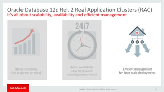 Copyright	
  ©	
  2016,	
  Oracle	
  and/or	
  its	
  aﬃliates.	
  All	
  rights	
  reserved.	
  	
  |	
   29	
  
Oracle	
  Database	
  12c	
  Rel.	
  2	
  Real	
  Applica@on	
  Clusters	
  (RAC)	
  
It’s	
  all	
  about	
  scalability,	
  availability	
  and	
  eﬃcient	
  management	
  
BePer	
  availability	
  	
  
(due	
  to	
  reduced	
  
reconﬁgura@on	
  @mes)	
  
BePer	
  scalability	
  	
  
(for	
  singleton	
  services)	
  	
  
Eﬃcient	
  management	
  	
  
for	
  large	
  scale	
  deployments	
  
 