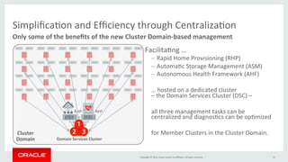 Copyright	
  ©	
  2016,	
  Oracle	
  and/or	
  its	
  aﬃliates.	
  All	
  rights	
  reserved.	
  	
  |	
  
Cluster	
  
Domain	
  
Simpliﬁca@on	
  and	
  Eﬃciency	
  through	
  Centraliza@on	
  
Facilita@ng	
  …	
  
– Rapid	
  Home	
  Provisioning	
  (RHP)	
  
– Automa@c	
  Storage	
  Management	
  (ASM)	
  
– Autonomous	
  Health	
  Framework	
  (AHF)	
  
…	
  hosted	
  on	
  a	
  dedicated	
  cluster	
  	
  
–	
  the	
  Domain	
  Services	
  Cluster	
  (DSC)	
  –	
  
	
  
all	
  three	
  management	
  tasks	
  can	
  be	
  
centralized	
  and	
  diagnos@cs	
  can	
  be	
  op@mized	
  
	
  
for	
  Member	
  Clusters	
  in	
  the	
  Cluster	
  Domain.	
  	
  
	
  
	
  
	
   32	
  
Only	
  some	
  of	
  the	
  beneﬁts	
  of	
  the	
  new	
  Cluster	
  Domain-­‐based	
  management	
  
Domain	
  Services	
  Cluster	
  
RHP	
   AHF	
  
 