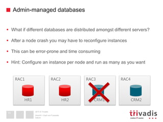 2013 © Trivadis
Admin-managed databases
Datum
Ansicht > Kopf und Fusszeile
13
 What if different databases are distributed amongst different servers?
 After a node crash you may have to reconfigure instances
 This can be error-prone and time consuming
 Hint: Configure an instance per node and run as many as you want
RAC3 RAC4RAC1 RAC2
HR1 HR2 CRM1 CRM2
 