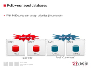 2013 © Trivadis
Policy-managed databases
Datum
Ansicht > Kopf und Fusszeile
18
 With PMDs, you can assign priorities (Importance)
RAC3 RAC4RAC1 RAC2
HR_1 CRM_1 CRM_2HR_2
Pool “HR” Pool “Customers”
 