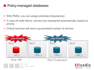 2013 © Trivadis
Policy-managed databases
Datum
Ansicht > Kopf und Fusszeile
21
 With PMDs, you can assign priorities (Importance)
 In case of node failure, servers are reassigned automatically, based on
priority
 Critical services will have a guaranteed number of servers
RAC3 RAC4RAC1 RAC2
HR_1 CRM_1 CRM_2
Pool “HR” Pool “Customers”
CRM_3
 