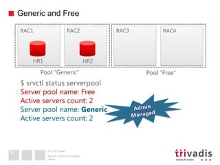 2013 © Trivadis
Generic and Free
Datum
Ansicht > Kopf und Fusszeile
24
RAC3 RAC4RAC1 RAC2
$ srvctl status serverpool
Server pool name: Free
Active servers count: 2
Server pool name: Generic
Active servers count: 2
HR1 HR2
Pool “Generic” Pool “Free”
 