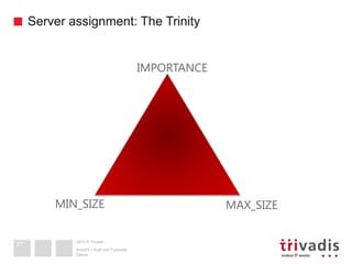 2013 © Trivadis
Server assignment: The Trinity
Datum
Ansicht > Kopf und Fusszeile
27
MIN_SIZE MAX_SIZE
IMPORTANCE
 