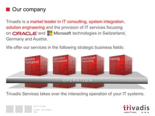 2013 © Trivadis
Trivadis is a market leader in IT consulting, system integration,
solution engineering and the provision of IT services focusing
on and technologies in Switzerland,
Germany and Austria.
We offer our services in the following strategic business fields:
Trivadis Services takes over the interacting operation of your IT systems.
Our company
O P E R A T I O N
Date
Trivadis – the company
 