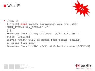 2013 © Trivadis
What-IF
 CRSCTL:
$ crsctl eval modify serverpool ora.crm -attr
"MIN_SIZE=4,MAX_SIZE=4" –f
[…]
Resource 'ora.hr.payroll.svc' (1/1) will be in
state [OFFLINE]
Server 'rac4' will be moved from pools [ora.hr]
to pools [ora.crm]
Resource 'ora.hr.db' (2/1) will be in state [OFFLINE]
Datum
Ansicht > Kopf und Fusszeile
45
 
