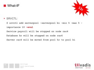 2013 © Trivadis
What-IF
 SRVCTL:
$ srvctl add serverpool -serverpool bi -min 5 -max 5 -
importance 10 –eval
Service payroll will be stopped on node rac4
Database hr will be stopped on node rac4
Server rac4 will be moved from pool hr to pool bi
Datum
Ansicht > Kopf und Fusszeile
46
 