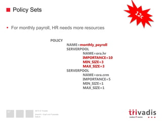 2013 © Trivadis
Policy Sets
 For monthly payroll, HR needs more resources
Datum
Ansicht > Kopf und Fusszeile
47
POLICY
NAME=monthly_payroll
SERVERPOOL
NAME=ora.hr
IMPORTANCE=10
MIN_SIZE=3
MAX_SIZE=3
SERVERPOOL
NAME=ora.crm
IMPORTANCE=5
MIN_SIZE=1
MAX_SIZE=1
 