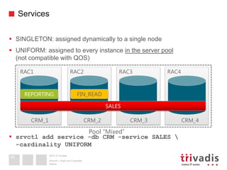 2013 © Trivadis
Services
Datum
Ansicht > Kopf und Fusszeile
58
 SINGLETON: assigned dynamically to a single node
 UNIFORM: assigned to every instance in the server pool
(not compatible with QOS)
 srvctl add service -db CRM -service SALES 
-cardinality UNIFORM
RAC3 RAC4RAC1 RAC2
CRM_3 CRM_4CRM_2
Pool “Mixed”
CRM_1
SALES
REPORTING FIN_READ
 