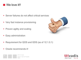 2013 © Trivadis
We love it!!
 Server failures do not affect critical services
 Very fast instance provisioning
 Proven agility and scaling
 Easy administration
 Requirement for QOS and GDS (as of 12.1.0.1)
 Oracle recommends it!
Datum
Ansicht > Kopf und Fusszeile
65
vistaICO.com
 