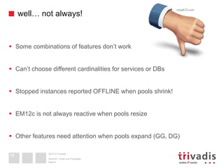 2013 © Trivadis
well… not always!
 Some combinations of features don’t work
 Can’t choose different cardinalities for services or DBs
 Stopped instances reported OFFLINE when pools shrink!
 EM12c is not always reactive when pools resize
 Other features need attention when pools expand (GG, DG)
Datum
Ansicht > Kopf und Fusszeile
66
vistaICO.com
 