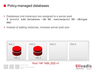 2013 © Trivadis
Policy-managed databases
Datum
Ansicht > Kopf und Fusszeile
15
 Databases (not instances) are assigned to...