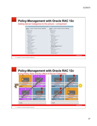 Oracle RAC 12c Best Practices with Appendices DOAG2013 | PDF