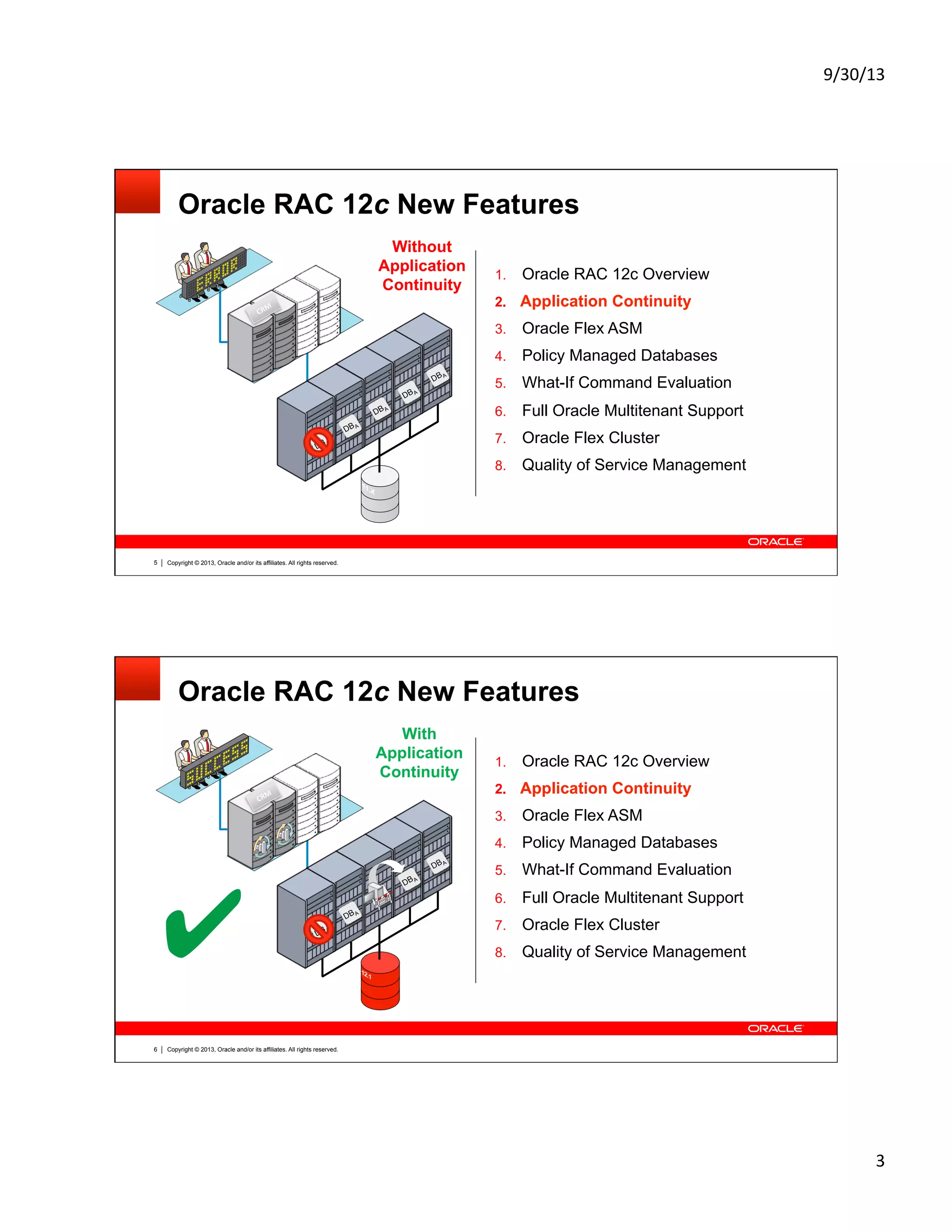 9/30/13	
  
3	
  
Copyright © 2013, Oracle and/or its affiliates. All rights reserved.5
Oracle RAC 12c New Features
1.  Oracle RAC 12c Overview
2.  Application Continuity
3.  Oracle Flex ASM
4.  Policy Managed Databases
5.  What-If Command Evaluation
6.  Full Oracle Multitenant Support
7.  Oracle Flex Cluster
8.  Quality of Service Management
CRM	
  
DBA
DBA
DBA
DBA
DBA
Without
Application
Continuity
Copyright © 2013, Oracle and/or its affiliates. All rights reserved.6
Oracle RAC 12c New Features
With
Application
Continuity
CRM	
  
DBA
DBA
DBA
DBA
DBA
✔
1.  Oracle RAC 12c Overview
2.  Application Continuity
3.  Oracle Flex ASM
4.  Policy Managed Databases
5.  What-If Command Evaluation
6.  Full Oracle Multitenant Support
7.  Oracle Flex Cluster
8.  Quality of Service Management
 