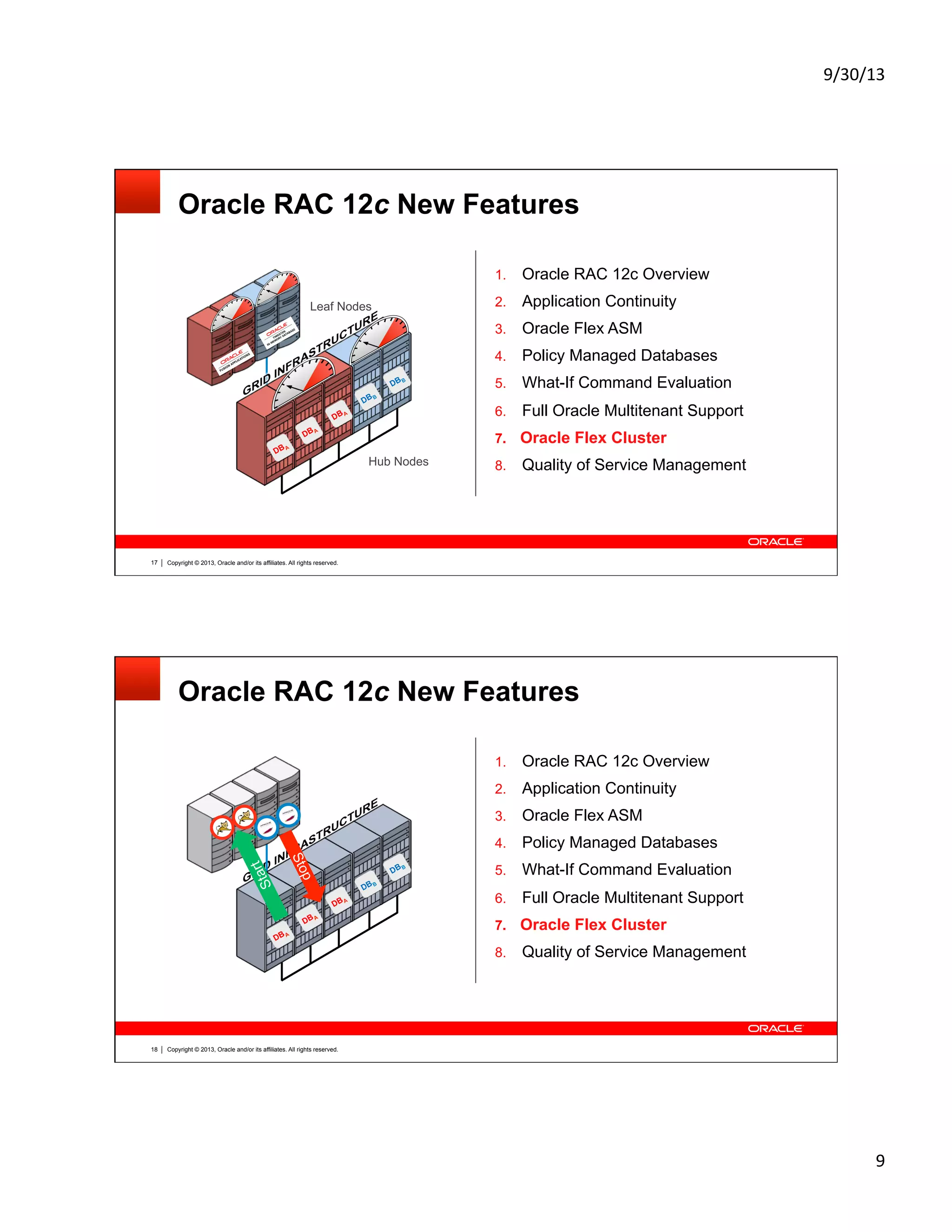 9/30/13	
  
9	
  
Copyright © 2013, Oracle and/or its affiliates. All rights reserved.17
Oracle RAC 12c New Features
DBA
DBA
DBA
DBB
DBB
Hub Nodes
Leaf Nodes
1.  Oracle RAC 12c Overview
2.  Application Continuity
3.  Oracle Flex ASM
4.  Policy Managed Databases
5.  What-If Command Evaluation
6.  Full Oracle Multitenant Support
7.  Oracle Flex Cluster
8.  Quality of Service Management
Copyright © 2013, Oracle and/or its affiliates. All rights reserved.18
Oracle RAC 12c New Features
DBA
DBA
DBA
DBB
DBB
Start
Stop
1.  Oracle RAC 12c Overview
2.  Application Continuity
3.  Oracle Flex ASM
4.  Policy Managed Databases
5.  What-If Command Evaluation
6.  Full Oracle Multitenant Support
7.  Oracle Flex Cluster
8.  Quality of Service Management
 