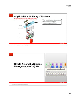 Oracle Rac Layout 12c Oracle RAC 12c Overview | PDF