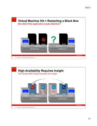 Oracle RAC 12c Overview | PDF