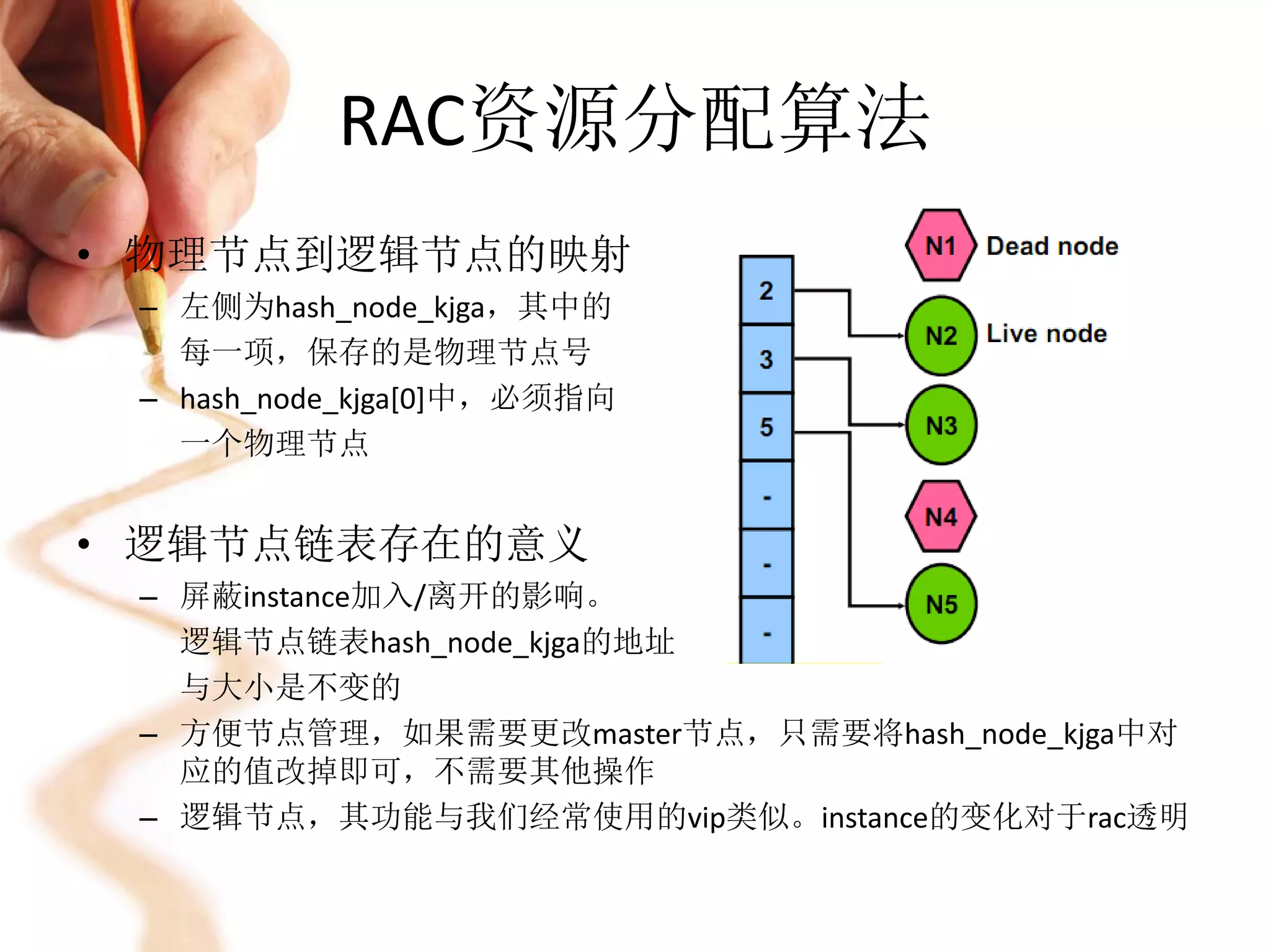 RAC资源分配算法
• 物理节点到逻辑节点的映射
 – 左侧为hash_node_kjga，其中的
   每一项，保存的是物理节点号
 – hash_node_kjga[0]中，必须指向
   一个物理节点


• 逻辑节点链表存在的意义
 – 屏蔽instance加入/离开的影响。
   逻辑节点链表hash_node_kjga的地址
   与大小是不变的
 – 方便节点管理，如果需要更改master节点，只需要将hash_node_kjga中对
   应的值改掉即可，不需要其他操作
 – 逻辑节点，其功能与我们经常使用的vip类似。instance的变化对于rac透明
 