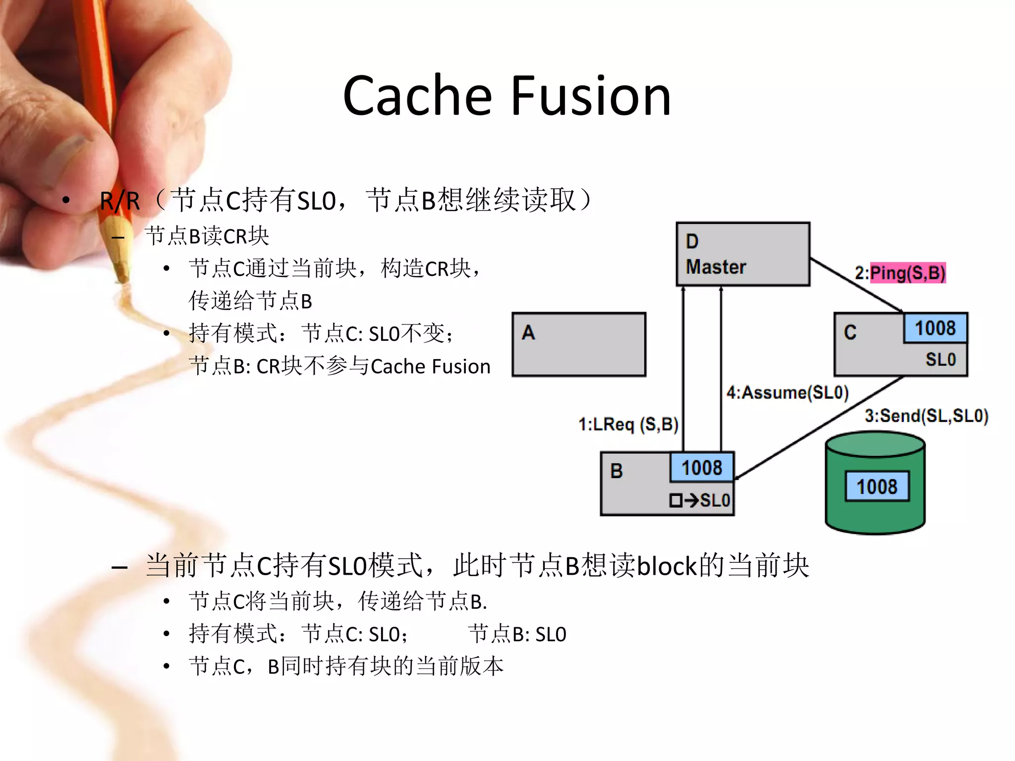 Cache Fusion
• R/R（节点C持有SL0，节点B想继续读取）
  – 节点B读CR块
     • 节点C通过当前块，构造CR块，
       传递给节点B
     • 持有模式：节点C: SL0不变；
       节点B: CR块不参与Cache Fusion




  – 当前节点C持有SL0模式，此时节点B想读block的当前块
     • 节点C将当前块，传递给节点B.
     • 持有模式：节点C: SL0； 节点B: SL0
     • 节点C，B同时持有块的当前版本
 