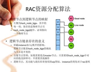 RAC资源分配算法
• 物理节点到逻辑节点的映射
 – 左侧为hash_node_kjga，其中的
   每一项，保存的是物理节点号
 – hash_node_kjga[0]中，必须指向
   一个物理节点


• 逻辑节点链表存在的意义
 – 屏蔽instance加入/离开的影响。
   逻辑节点链表hash_node_kjga的地址
   与大小是不变的
 – 方便节点管理，如果需要更改master节点，只需要将hash_node_kjga中对
   应的值改掉即可，不需要其他操作
 – 逻辑节点，其功能与我们经常使用的vip类似。instance的变化对于rac透明
 
