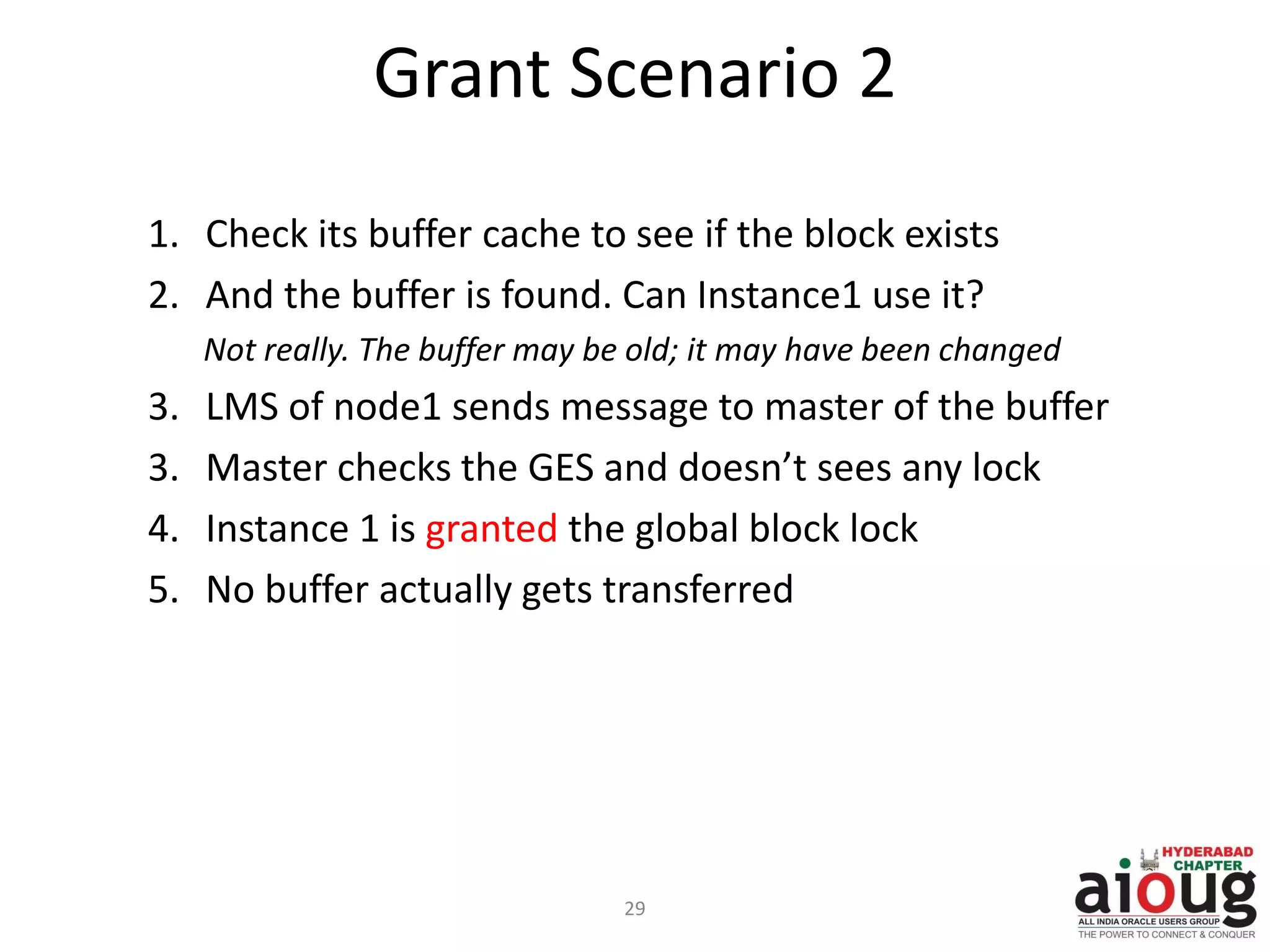 Oracle rac cachefusion - High Availability Day 2015 | PPT