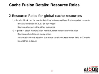 15
Cache Fusion Details: Resource Roles
2 Resource Roles for global cache resources
L – local – block can be manipulated by instance without further global requests
Block can be held in X, S, or Null mode
Block can be served to other instances
G – global – block manipulation needs further instance coordination
Blocks can be dirty on many nodes
Instances can use a global status for consistent read when held in X mode
by another instance
 