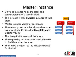 Master Instance
• Only one instance holds the grant and
convert queues of a specific block
• This instance is called Master Instance of that
block
• Master instance varies for each block
• The memory structure that shows the master
instance of a buffer is called Global Resource
Directory (GRD)
• That is replicated across all instances
• The requesting instance must check the GRD
to find the master instance
• Then make a request to the master instance
for the lock
26
Block
SID1
SID2
SID3
Grant
Queue
Convert
Queue
SID5
SID6
SID7
Courtesy- Arup Nanda
 