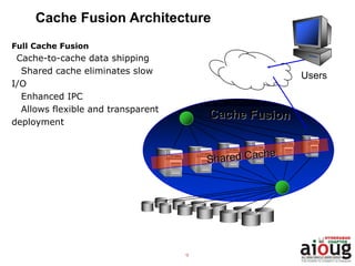 9
Cache Fusion Architecture
Full Cache Fusion
Cache-to-cache data shipping
Shared cache eliminates slow
I/O
Enhanced IPC
Allows flexible and transparent
deployment
Users
 