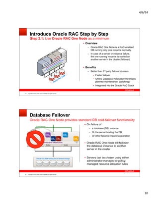 The Oracle RAC Family of Solutions - Presentation | PDF