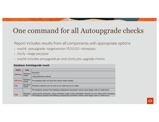 One command for all Autoupgrade checks
Report includes results from all components with appropriate options
• orachk -preupgrade -targetversion 19.3.0.0.0 –showpass
• cluvfy –stage pre/post
• orachk includes preupgrade.jar and cluvfy pre-upgrade checks
 