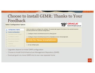 Choose to install GIMR: Thanks to Your
Feedback
• Upgrades depend on Initial GIMR configuration
• Choose to Install Grid Infrastructure Management Repository (GIMR)
• Eventual goal is to move GIMR into its own new separate home
20
Only for New Installations
 