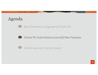 Agenda
Oracle 19c Grid Infrastructure (GI) New Features
1
2
26
3
 