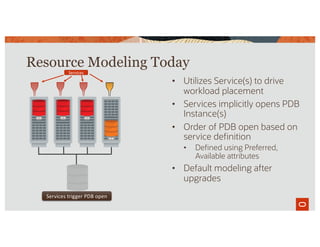 • Utilizes Service(s) to drive
workload placement
• Services implicitly opens PDB
Instance(s)
• Order of PDB open based on
service definition
• Defined using Preferred,
Available attributes
• Default modeling after
upgrades
Resource Modeling Today
Services trigger PDB open
Services
 