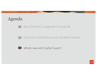 Agenda
What’s new with Cache Fusion?
1
2
36
3
 