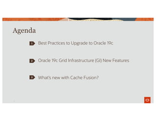 Agenda
Best Practices to Upgrade to Oracle 19c
Oracle 19c Grid Infrastructure (GI) New Features
What’s new with Cache Fusion?
1
2
5
3
 