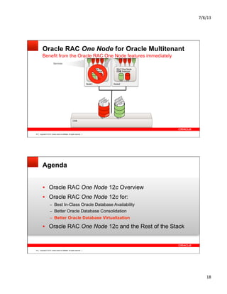 7/8/13	
  
18	
  
Copyright © 2012, Oracle and/or its affiliates. All rights reserved.38
Oracle RAC One Node for Oracle Multitenant
Benefit from the Oracle RAC One Node features immediately
Node2Node1
CDB
Services
RAC One Node
CDB Instance
RAC One Node
CDB Instance
Copyright © 2012, Oracle and/or its affiliates. All rights reserved.39
Agenda
§  Oracle RAC One Node 12c Overview
§  Oracle RAC One Node 12c for:
–  Best In-Class Oracle Database Availability
–  Better Oracle Database Consolidation
–  Better Oracle Database Virtualization
§  Oracle RAC One Node 12c and the Rest of the Stack
 