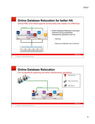 7/8/13	
  
8	
  
Copyright © 2012, Oracle and/or its affiliates. All rights reserved.17
Online Database Relocation for better HA
§  Online Database Relocation minimizes
downtime during (scheduled)
maintenance operations such as:
–  Patching
–  Resource re-allocation due to demand
Oracle RAC One Node-specific functionality that makes the difference
Node3Node2
Oracle (Flex) ASM based pool of shared storage
Node1
Public Network
DBB DBC
Oracle Grid Infrastructure
DBEDBD
DBA
DBAOnline DB Relocation
Copyright © 2012, Oracle and/or its affiliates. All rights reserved.18
Online Database Relocation
For no downtime patching and other maintenance operations
Node3Node2Node1
Public Network
Oracle Grid Infrastructure
DBEDBDDBA
DBC
DB connections
DB Service
DB Home
DBB
 