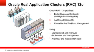 Copyright © 2014, Oracle and/or its affiliates. All rights reserved.4
Oracle Real Application Clusters (RAC) 12c
Oracle RAC 12c provides:
1.  Better Business Continuity
and High Availability (HA)
2.  Agility and Scalability
3.  Cost-effective Workload Management
Using
§  Standardized and improved
deployment and management
§  A familiar and matured HA stack
 