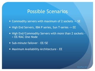 Possible Scenarios
 Commodity servers with maximum of 2 sockets -> SE

 High End Servers, IBM P series, Sun T-series -> EE

 High End/Commodity Servers with more than 2 sockets -
  > EE/RAC One Node

 Sub-minute failover – EE/SE

 Maximum Availability Architecture - EE




                                                       VirtaThon 2011
 