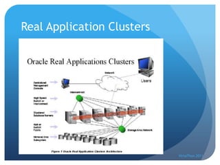 Real Application Clusters




                            VirtaThon 2011
 